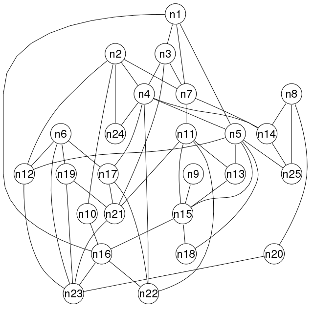 1 Johdanto 2 Fig. 1.