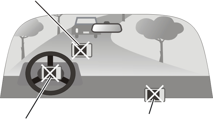 Autoteline tarvitaan kun laitetta käytetään autossa. On suositeltavaa, että asetat laitteen sopivaan paikkaan ja vältät kuvassa näkyviä kohtia.
