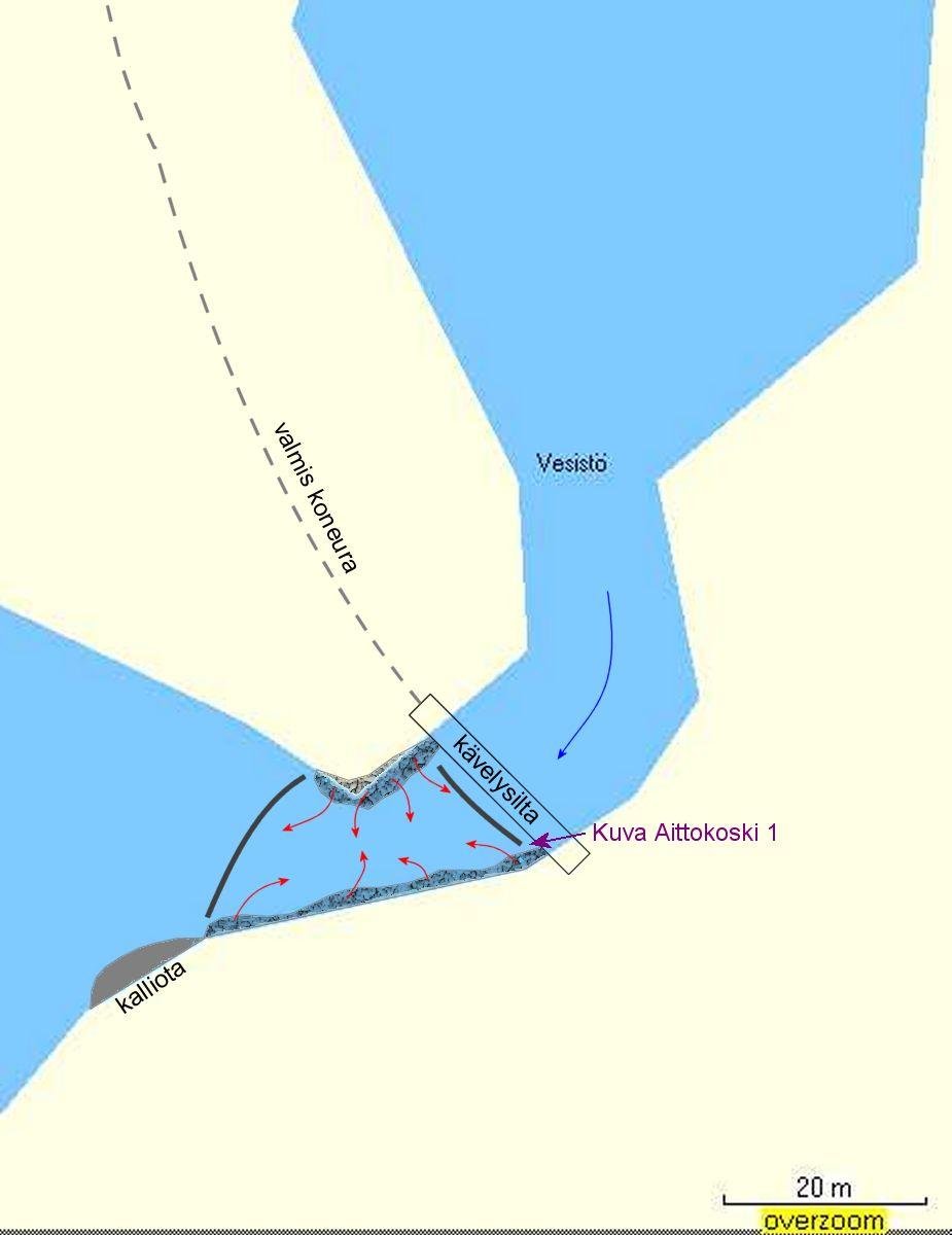 Kunnostuskartta Aittokoski 1. Aittokosken alaosan tämänhetkinen poikastuotantopinta-ala on noin 50 m 2. Tämä voi kasvaa kunnostusten myötä noin 250 m 2 :iin. 6.4.2.2 Ylävirta Ylävirran pituus on 270 m.