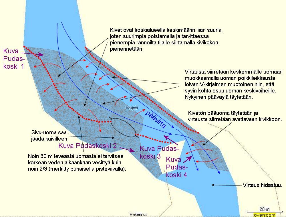 Kunnostuskartta