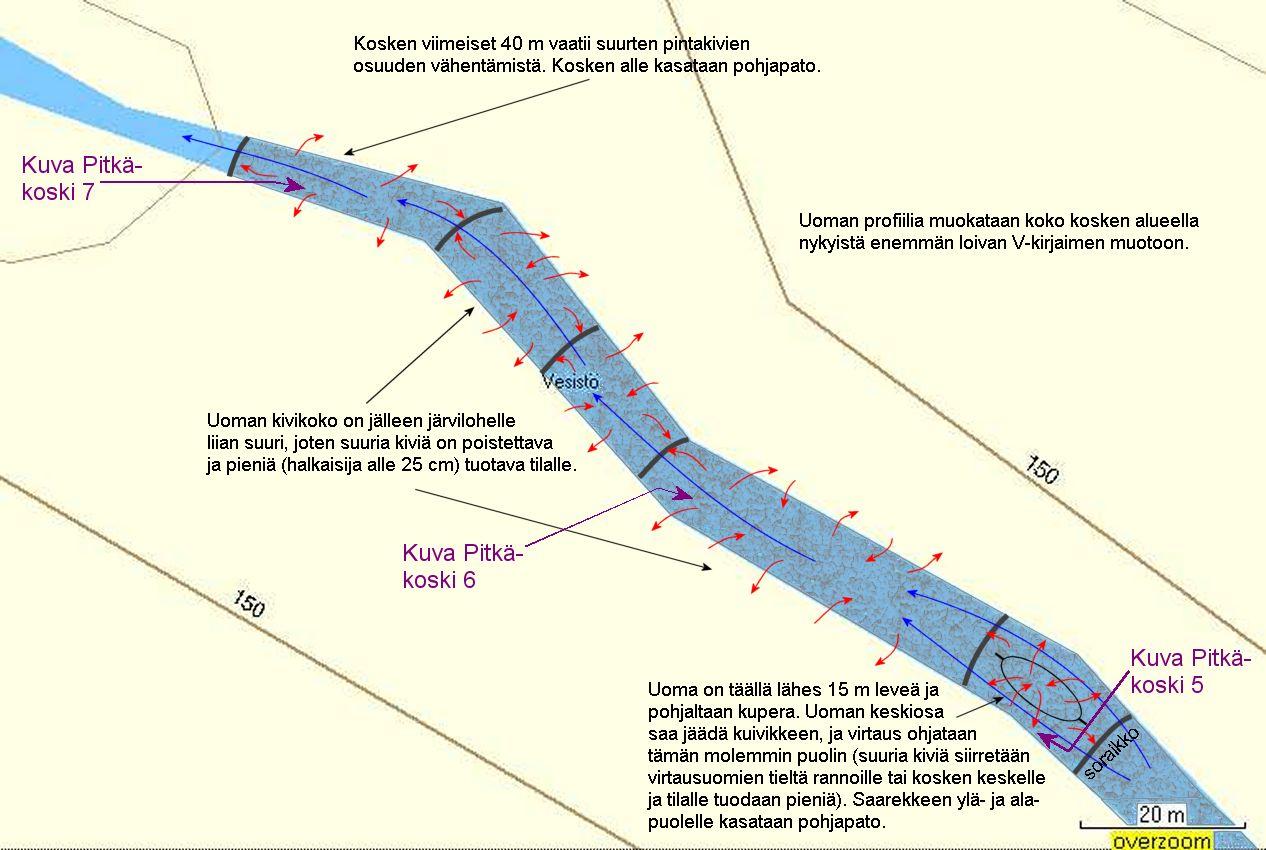 Kunnostuskartta Pitkäkoski 3. Pitkäkosken tämänhetkinen poikastuotantopinta-ala on noin 300 m 2. Tämä voi kasvaa kunnostusten myötä noin 1300 m 2 :iin. 6.4.4.2 Pahakoski Pahakosken pituus on 250 m.