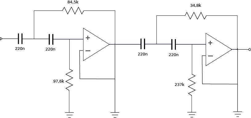 Mikrokontrolleri suoritti 10-bittisen A/D-muunnoksen näytteenottotaajuudella F s = 80.