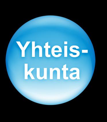 Hyötyä yhteiskunnalle Väestö
