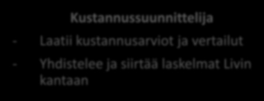 kustannusarviot hankinnoittain Rakentaminen Vertailuhinnat hankinnoille Kustannusarviot hankinnoittain tai hankintakokonaisuuksittain Seurantatiedon toimittaminen Toteumatieto,