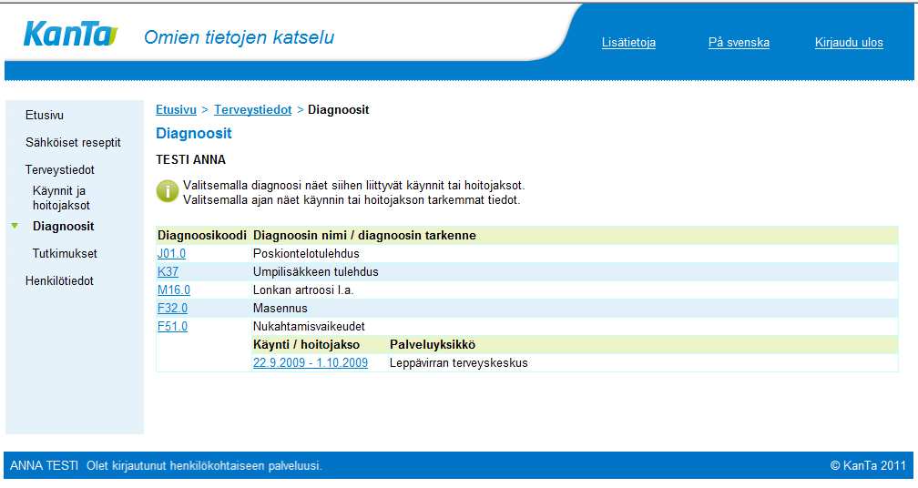 Diagnoosit - Lista kirjatuista diagnooseista - Linkit