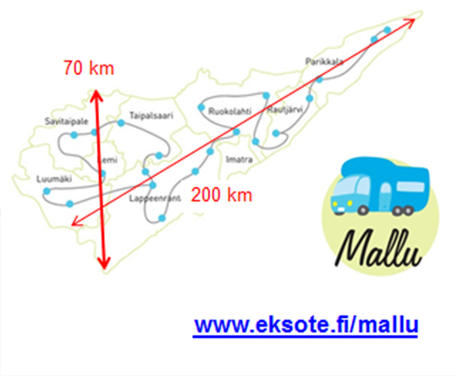 Kelan matkakorvaukset Korvattavia matkoja yhteensä 5 874 182 kpl, joista maksetut korvaukset yhteensä 298 180 640 milj.