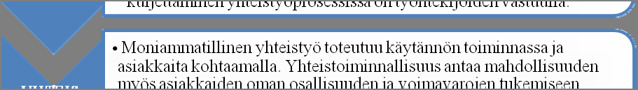 Yhteistyön tavoitteet määriteltiin, toiminnan sisältö suunniteltiin ja sen toteutuminen arvioitiin yhdessä fettermanilaisen voimavaraistavan suunnittelu- ja arviointikokonaisuuden avulla.