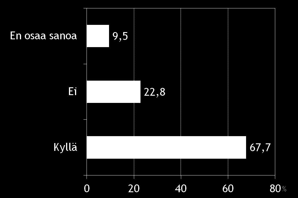 TYÖNTEKIJÄN TYÖKYKY JOSTAKIN SYYSTÄ ON HEIKENTYNYT