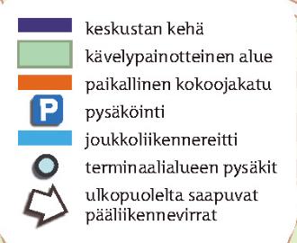 Aleksanterinkatua kehitetään kävely- ja joukkoliikennepainotteisena katuna ja autoliikennettä ohjataan keskustan kehälle.