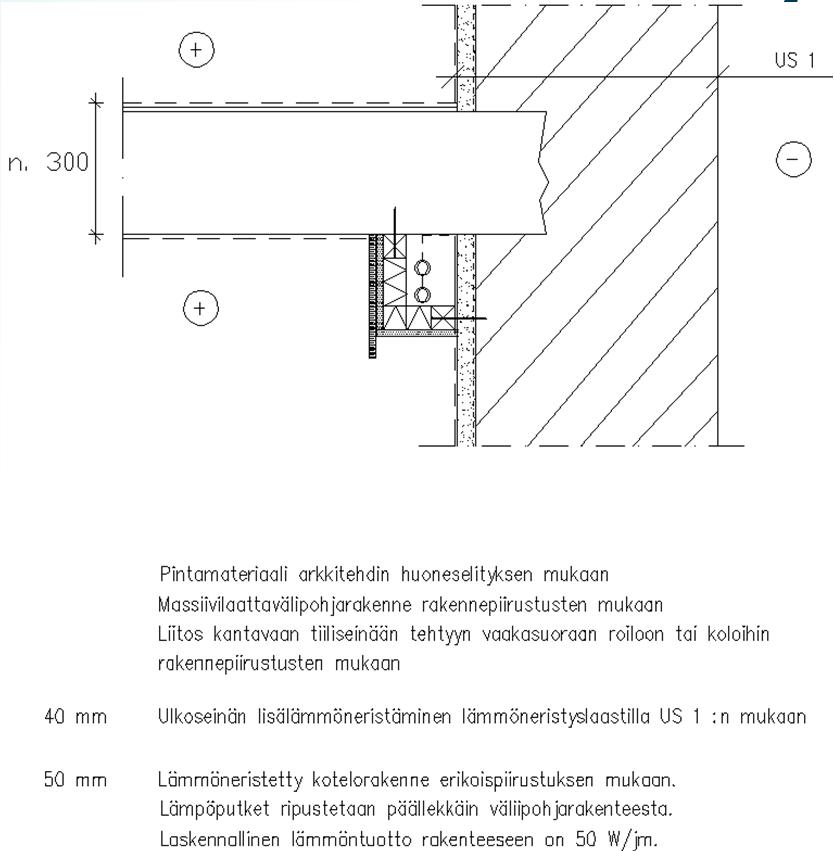 Massiivitiiliseinän sisäpuolinen lisälämmöneristys Esimerkkikohteena on 1920 1940-luvuilla valmistunut aikaisemmin teollisuuskäytössä ollut rakennus, joka on tarkoitus peruskorjata