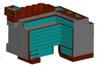 simulations MWh