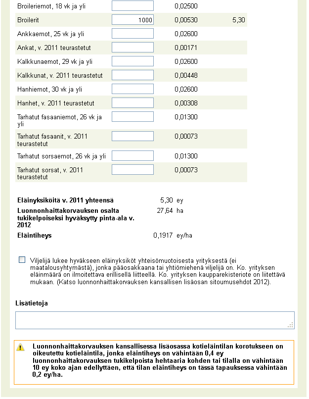 23 4.3.2 Ympäristötukisitoumuksen jatko Luonnonhaittakorvaus-sitoumuksen hyväksynnän jälkeen tulee esiin näyttö mahdollisesti päättymässä oleva ympäristötukisitoumuksesta.