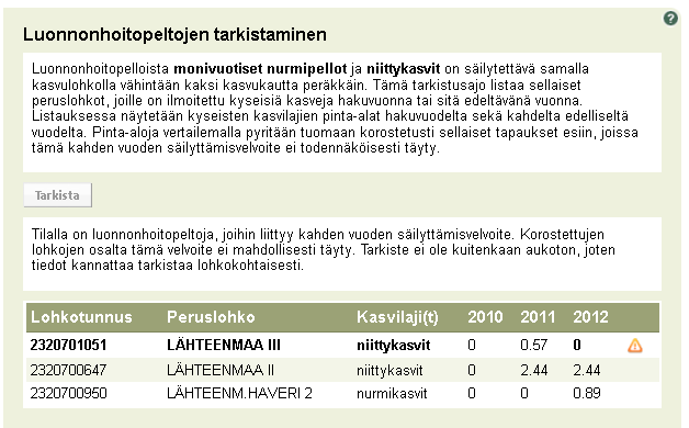 31 Raportit-osiosta löytyy tarkistusajo, jossa tarkastellaan tiettyjen luonnonhoitopeltojen kahden vuoden säilyttämisvelvoitteen täyttymistä.