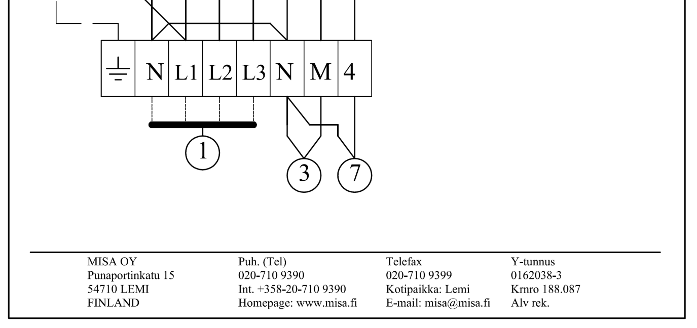 poikkipintoja (taulukko 2).