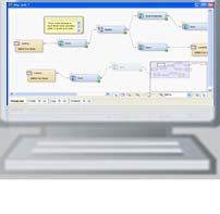 Impala) SAS Data Integration