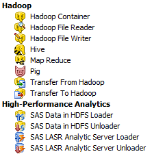 SAS Data Integration Studio ja Hadoop SAS DI Studio sisältää kattavan valikoiman