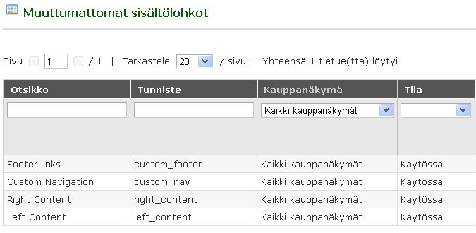Muuttumattomat sisältölohkot Sisältölohkot ovat HTML -kielellä tehtyjä sisältöelementtejä, joita voidaan käyttää myös sivujen ulkoasun muotoilussa.