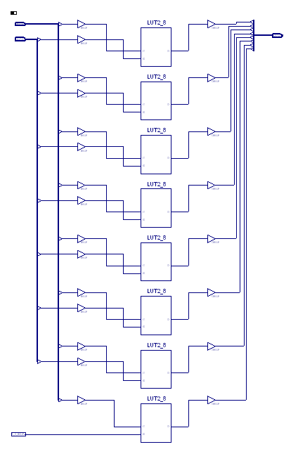 Pasi Vähämartti TEHTÄVÄT 9(13) VHDL Tehtävä : FOR LOOP and entity forluuppiandi is Port ( A : in std_logic_vector(7 downto 0); B : in std_logic_vector(7 downto 0); Z : out