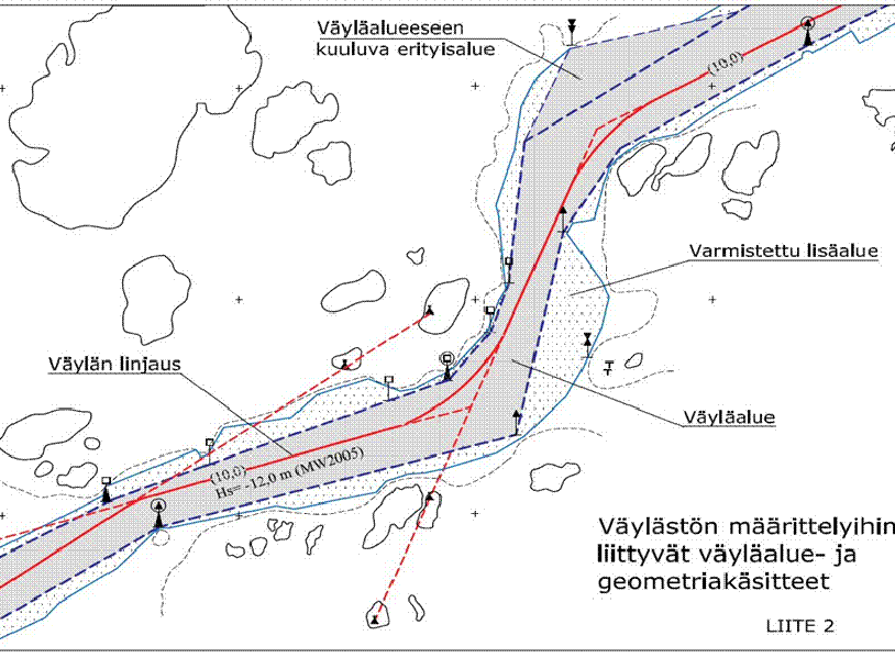 Liikenneviraston ohjeita 11/2015 7 Alikulkukorkeus (sillan tai ilmajohdon kohdalla) Turvalaite (poijuviitta) Väylälinja W = vedenkorkeuden vertailutaso kulkusyvyys haraussyvyys ALUS