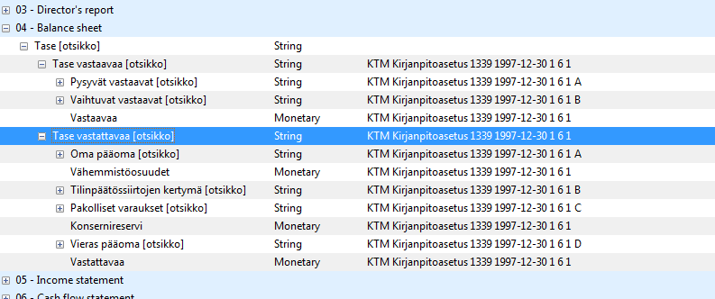 Taksonomian kommentointikierroksen yhteenveto Tähän dokumenttiin on koostettu saatuja kommentteja Suomen SBR/XBRL taksonomiaan julkisen kommentointikierroksen (helmikuu 2013) aikana.