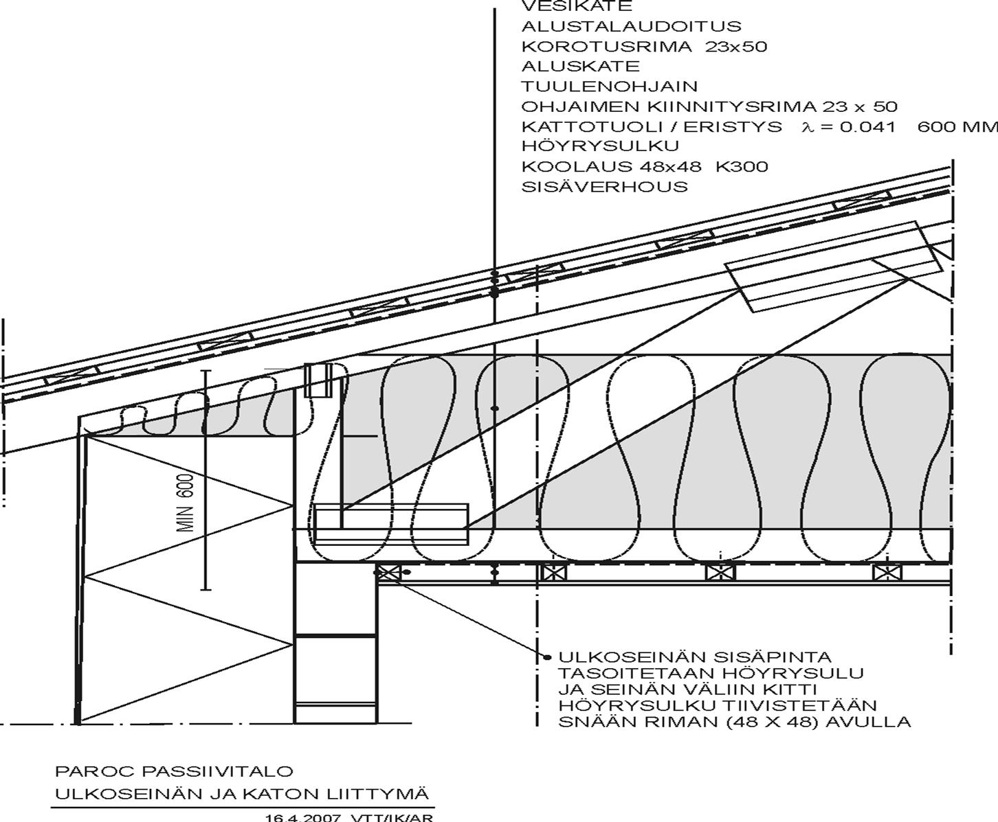 Esimerkki: Paroc Passiivitalo Tikkurila Paritalo Kerrosala 2 x 235 m 2, huoneistoala 2 x 187 m 2 Tilavuus 2