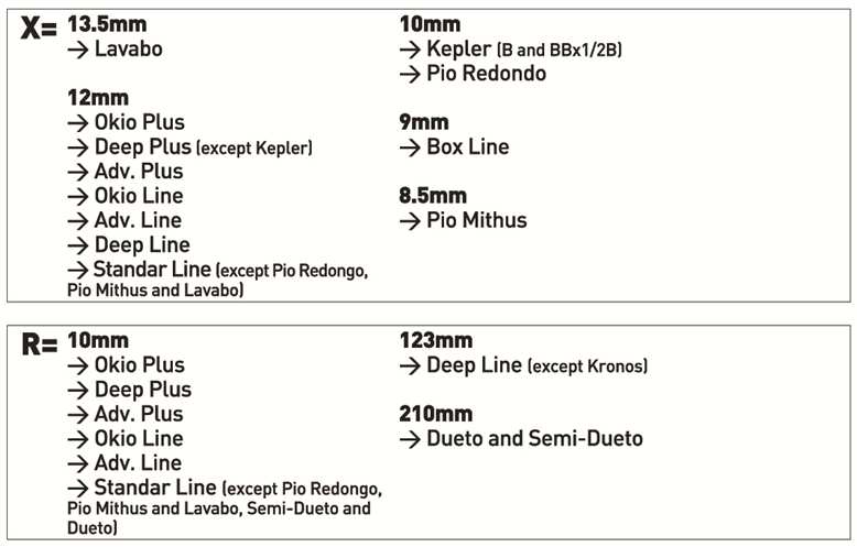 Ankkuri kiristimet ovat suunnitelu 30-40mm paksuille tasoille.