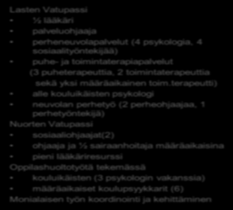 Hyvinvointineuvola 2015 Ennaltaehkäisy ja terveysneuvonta Neuvolapalvelut (16 terveydenhoitajaa, 3 neuvolaa) - äitiys- ja perhesuunnitteluneuvolapalvelut - lastenneuvolapalvelu Koulu- ja