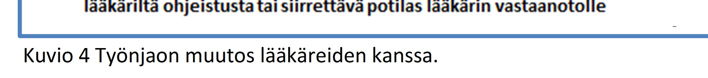 lääkärin tutkimustarvetta ja ajankäyttöä. Koen että luottamus lääkäreiden puolelta on lisääntynyt osaamistani kohtaan.