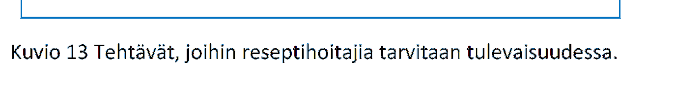 Muutoksen onnistumiseksi tarvitaan työyhteisön sisällä selkeää tiedottamista ja ohjeistusta uudesta työnjaosta ja