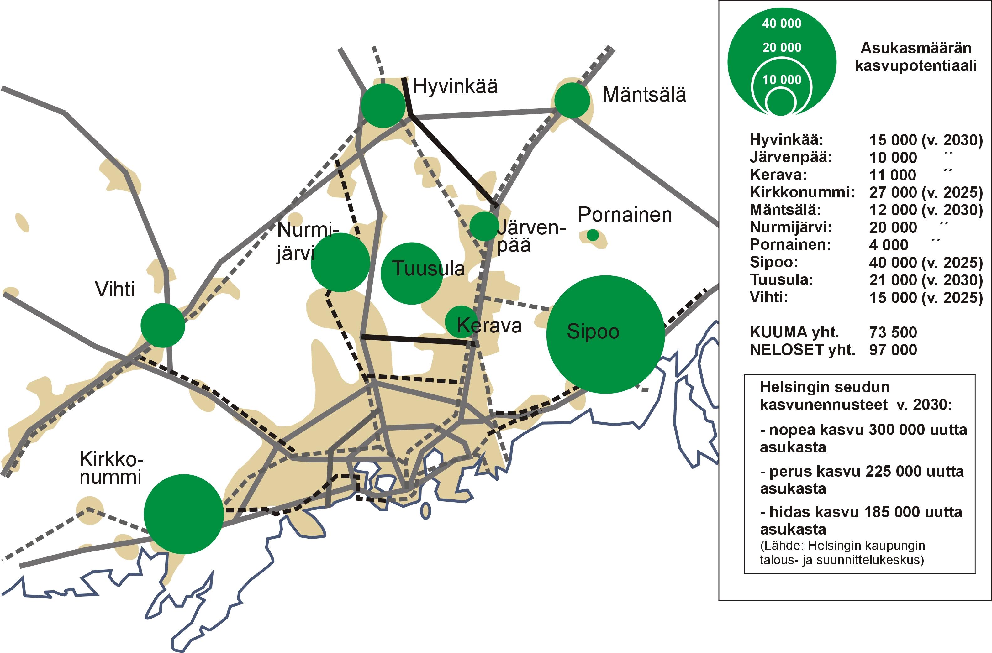 Kiinteistöryhmä Palveluverkkosuunnitelma 23.5.2007 9 (35) Kuntaryhmä Nelosen nykyiset maankäytön, asumisen ja liikenteen strategiat ja suuntaviivat koottiin yhteiseen raporttiin syksyllä 2006 (Kh 18.