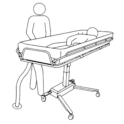Potilaan käsittely Potilaan suihkuttaminen Suihkutettaessa potilaan on maattava makuulaverilla laverin laidat ylös käännettyinä ja lukittuina. Varoitus: älä milloinkaan jätä potilasta ilman valvontaa.