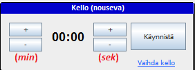 c. Käytä kelloa normaalisti. Voit muuttaa sekunteja ja minuutteja plus- ja miinusnapeilla myös kellon käydessä.