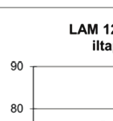 5 Kevyen liikenteen liikkumismahdollisuudet Kuusamontien parantamisen