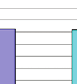 kaistaleveydet ovat 3,75 m ja ulkopiennar on 1,5 m.