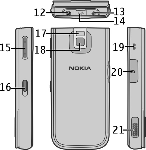 Musiikkinäppäin (siirtyminen taaksepäin) 3 Musiikkinäppäin (toisto/tauko) 4 Musiikkinäppäin (siirtyminen eteenpäin) 11 Mikrofoni 12 Nokia-AV-liitäntä (3,5