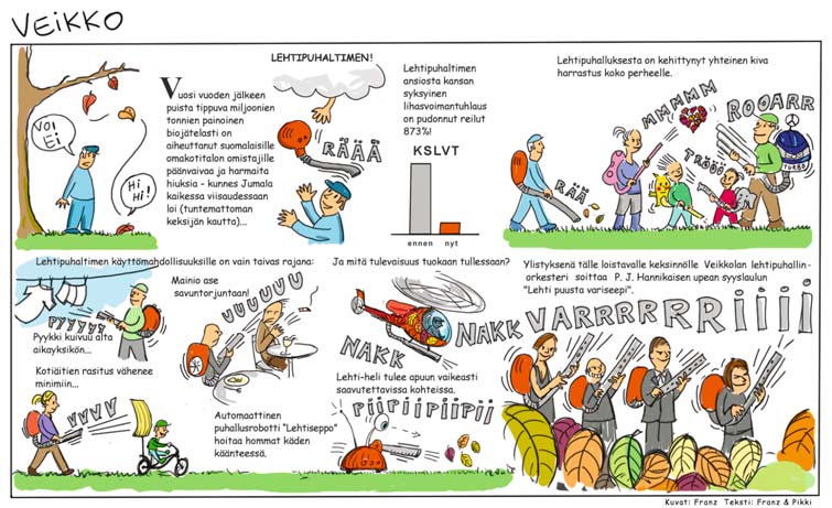 Ympäristöaiheista kirjoittelua on toivottu muun muassa melusta, jätehuollosta, vesiasioista, ilmastonmuutoksesta ja liikenteestä.