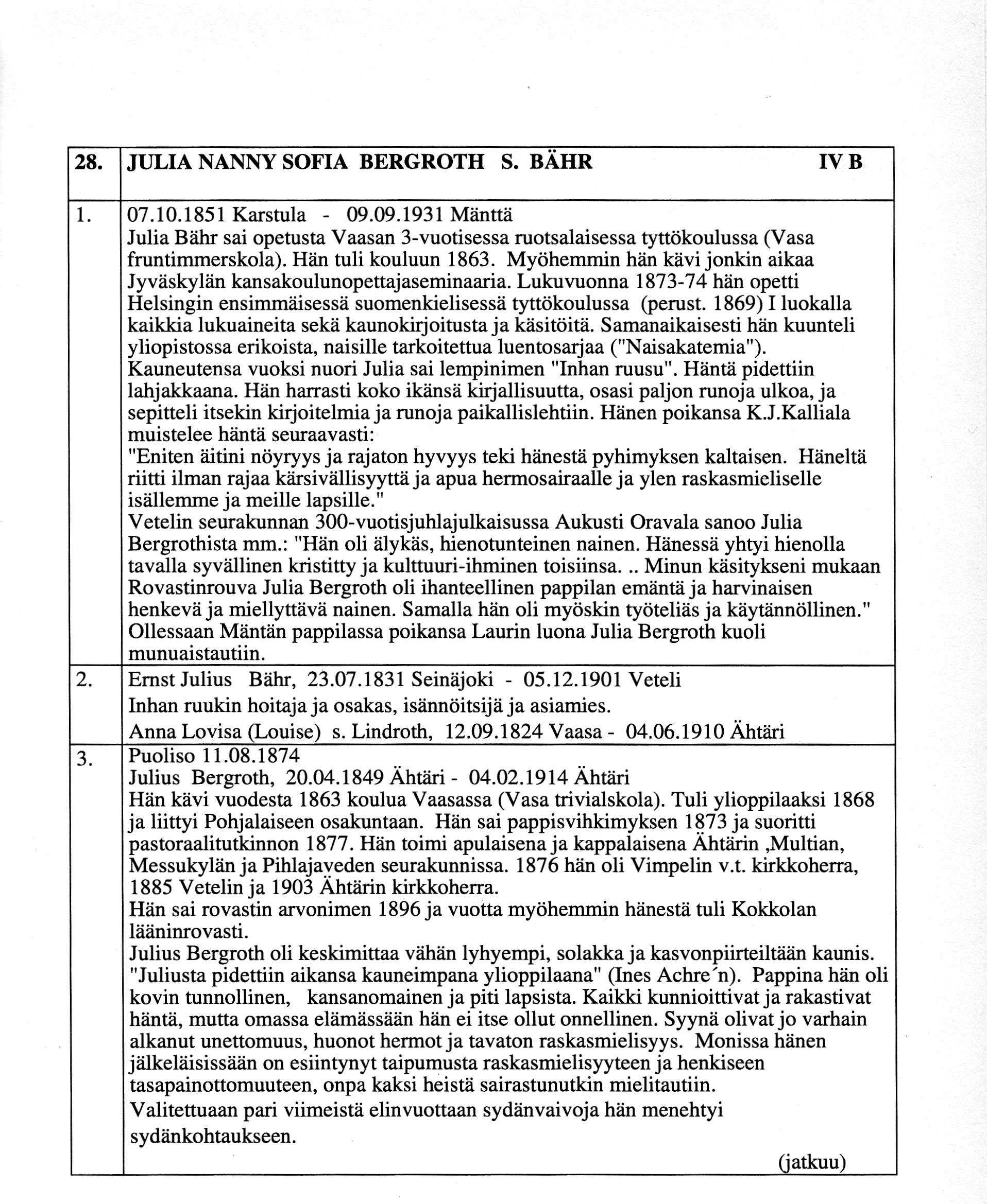 28. JT]LIA NANNY SOFIA BERGROTH S. BAHR IVB t 07.10.1851 Karstula - 09.09.1931 Miinttii Julia Biihr sai opetusta Vaasan 3-vuotisessa ruotsalaisessa tyttdkoulussa (Vasa fruntimmerskola).