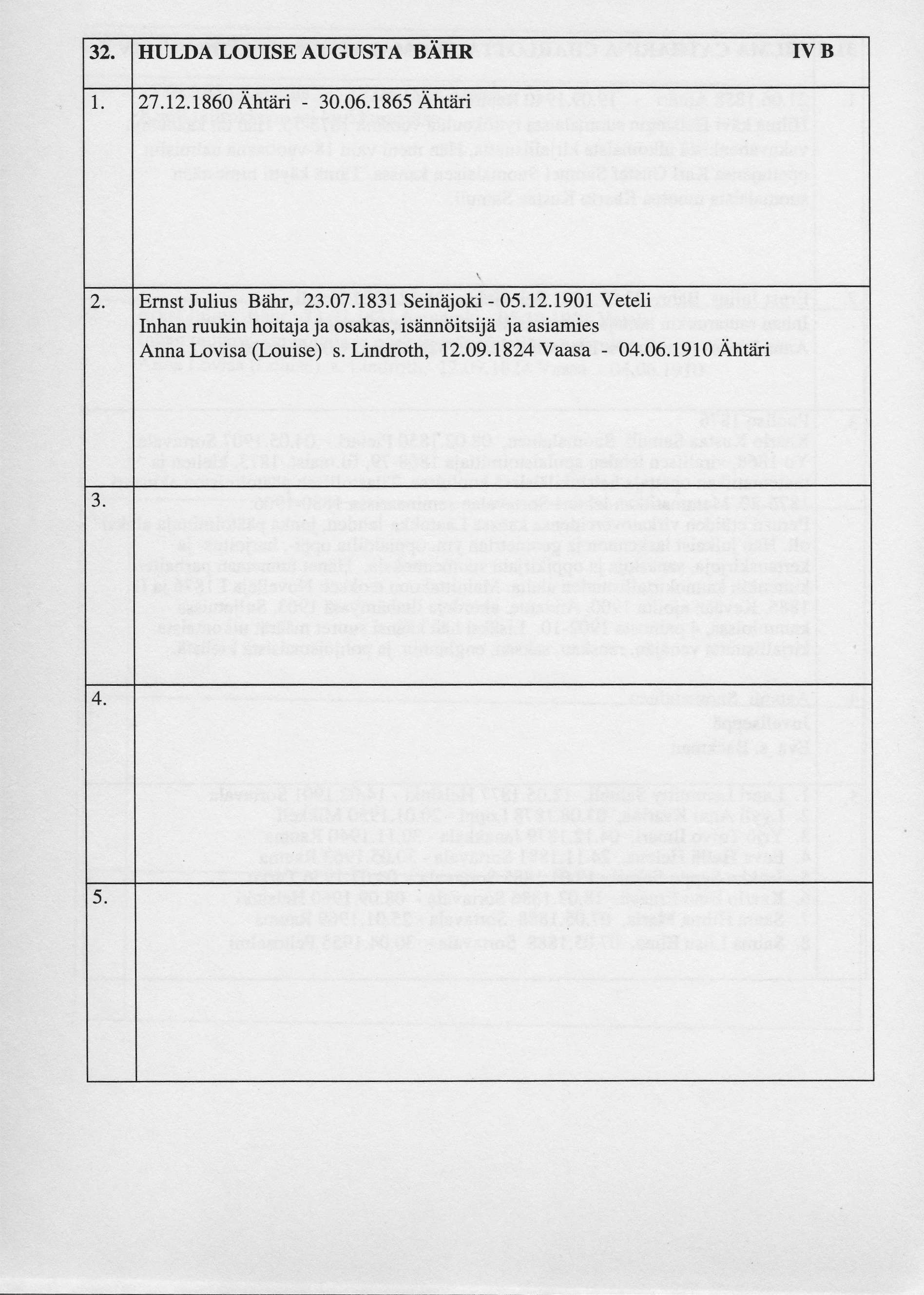 32. HULDA LOTNSE AUGUSTA BAHR IVB 1 27.12.1860 Ahtiiri - 30.06.1865 Ahtfi 2. Ernst Julius BAfu, 23.07.1831 Seiniijoki - 05.12.1901 Veteli Inhan ruukin hoitaja ja osakas, isiinnititsija ja asiamies Anna Lovisa (Louise) s.