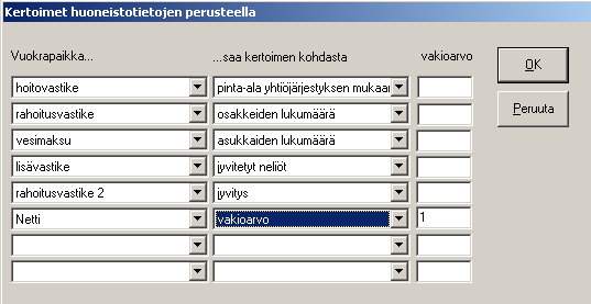 Asteri Isännöinti KÄYTTÖOHJEET 37/235 6.8 KERTOIMET Kertoimet -ikkunaan syötetään kunkin vuokrapaikan kappalemäärät ja maksajan ID:t.