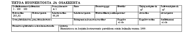 laatikoihin tulostuvien arvojen kirjasinkoko väliltä 6... 12.