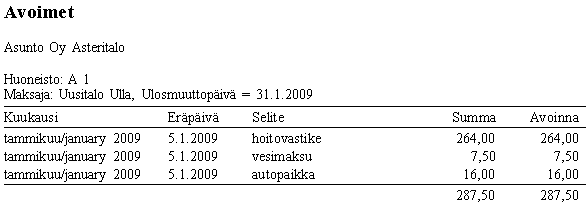 5 HUONEISTON AVOIMET Tuloste otetaan halutulta ajanjaksolta