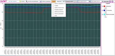 Muokkaa trendiryhmää: Pääset muokkaamaan ryhmiä valitsemalla Trendiryhmänäkymässä Toiminnot -> Muuta trendiryhmiä. Valitse muokattava trendiryhmä.