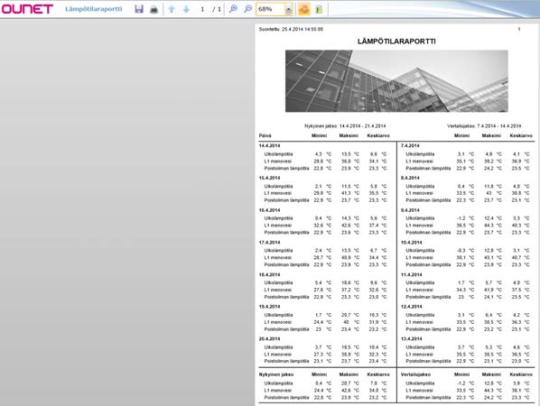 5.13.2 Raportin suorittaminen Raportti voidaan suorittaa raporttilistasta ja raporttieditorista.