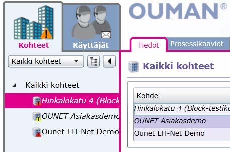 Poistaminen tapahtuu Roskakori -kuvaketta painamalla. Uusi kohde voidaan luoda joko tyhjälle pohjalle, tai se voidaan vaihtoehtoisesti luoda mallista.