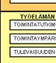 vaihtoehtoisista syventävistä