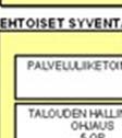 opintojaksoista 10 op sekä