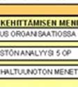 Vastuullinen liiketoiminta