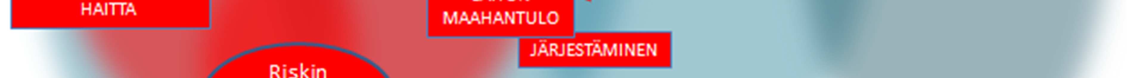 Havaittujen käännytettävien henkilöiden osuus on siis noin 0,01 prosenttia kokonaismatkustajamäärästä 218.