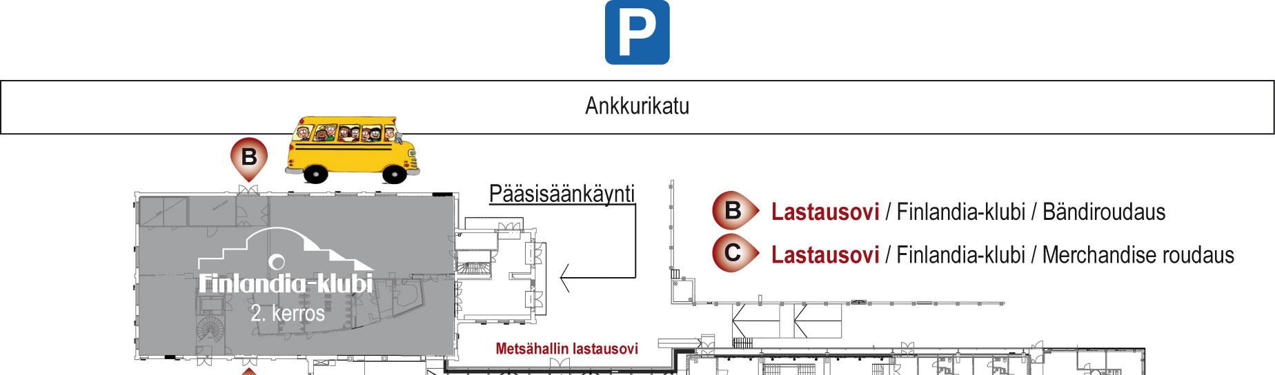 sisäovet käytävään: aukko avattuna 160 cm C-ovi