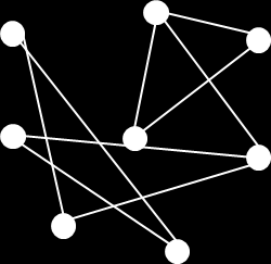 Tasograafi on graafi, joka voidaan piirtää tasoon siten, että yhdetkään kaaret eivät leikkaa